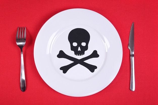 Cráneo y huesos en un plato blanco y cubiertos sobre un mantel rojo. Concepto de comida venenosa.