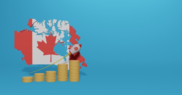 Crecimiento económico en el país de Canadá para infografías y contenido de redes sociales en renderizado 3D