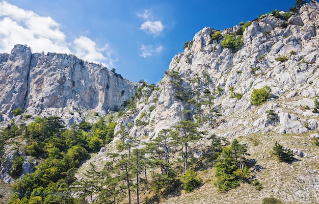 Crimea Cordillera AiPetri