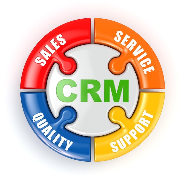 CRM. Concepto de marketing de relación con el cliente. 3d