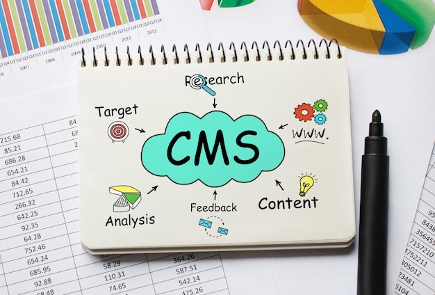 Cuaderno con herramientas y notas sobre CMS, concepto