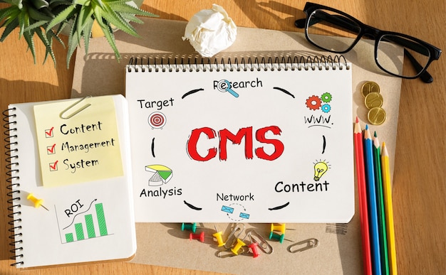 Cuaderno con herramientas y notas sobre CMS, concepto