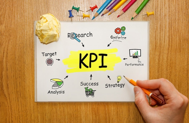 Cuaderno con herramientas y notas sobre KPI, concepto