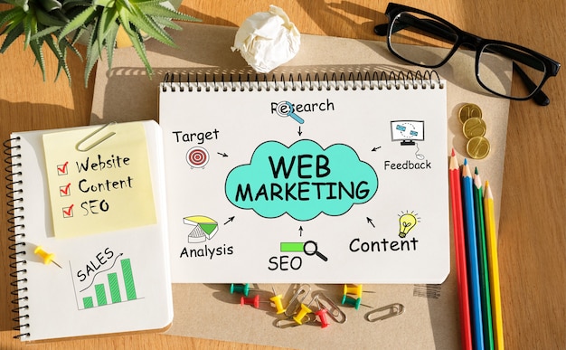 Cuaderno con herramientas y notas sobre marketing web