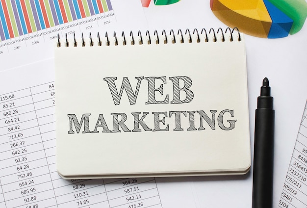 Cuaderno con herramientas y notas sobre marketing web