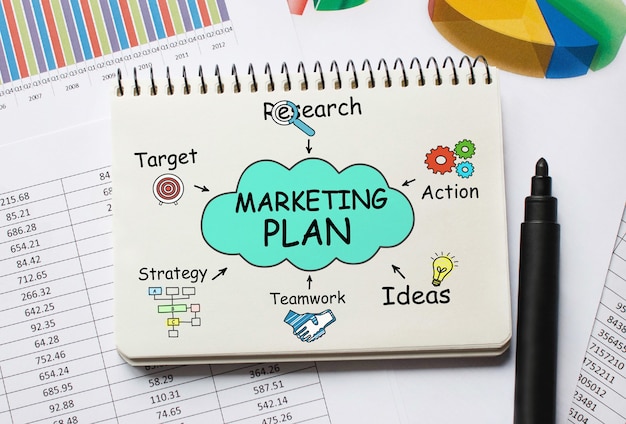 Cuaderno con herramientas y notas sobre el plan de marketing