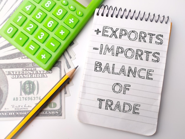 Cuaderno con palabra EXPORTACIONES IMPORTACIONES BALANZA COMERCIAL