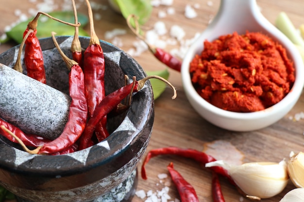 Curry e ingredientes de pimenta