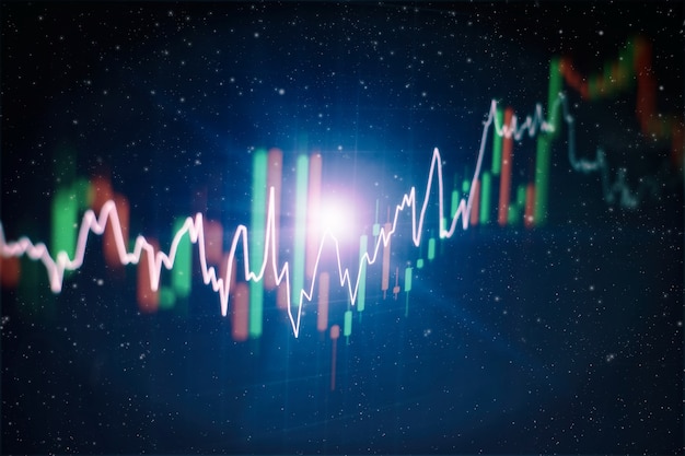 dados em um monitor que inclui a análise de mercado. Gráficos de barras, diagramas, dados financeiros. Gráfico Forex.