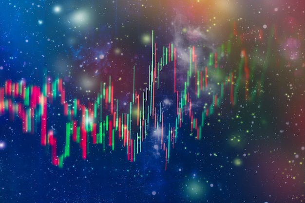 dados em um monitor que inclui a análise de mercado. Gráficos de barras, diagramas, dados financeiros. Gráfico Forex.