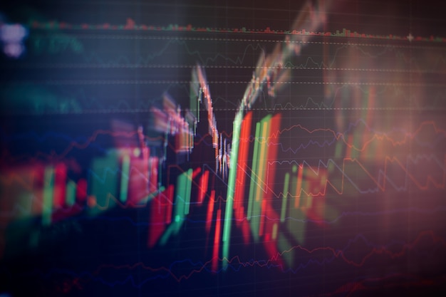 Dados em um monitor que inclui Análise de Mercado. Gráficos de barras, diagramas, dados financeiros. Gráfico Forex.