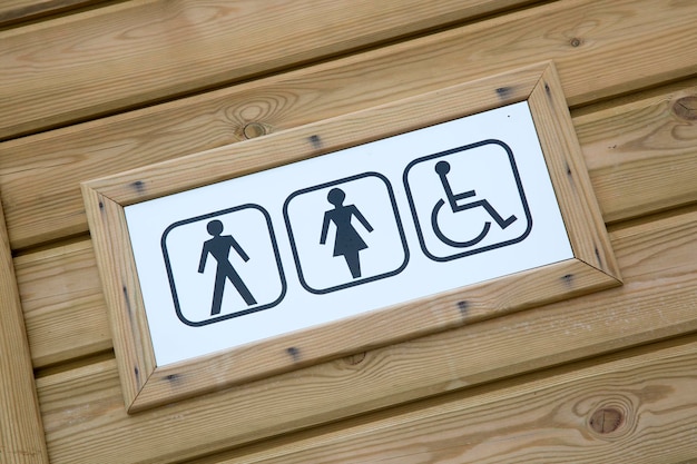 Damen- und Herren-Toilettenschild