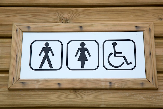 Damen- und Herrentoilette WC-Schild