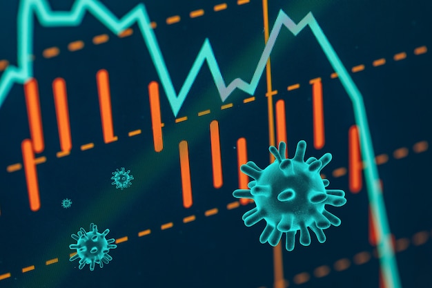 Das Coronavirus versenkt die globalen Börsen