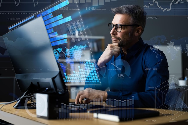Das Dashboard für finanzielle KPI-Daten