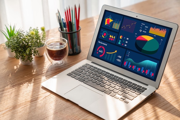 Das Dashboard für Geschäftsdaten bietet moderne Business-Intelligence-Analysen