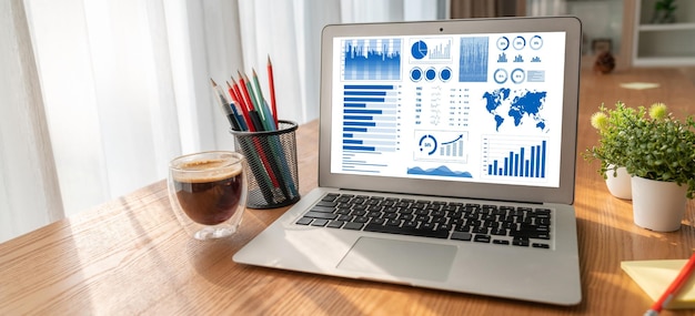 Das Dashboard für Geschäftsdaten bietet moderne Business-Intelligence-Analysen