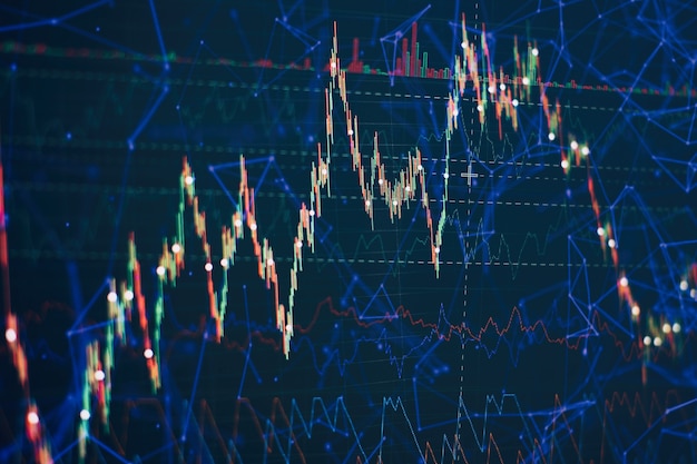 Datenanalyse in forex, commodities, equities, fixed income und emerging markets: die charts und zusammenfassenden informationen zeigen über 