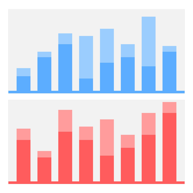 Datenvergleichsdiagramm