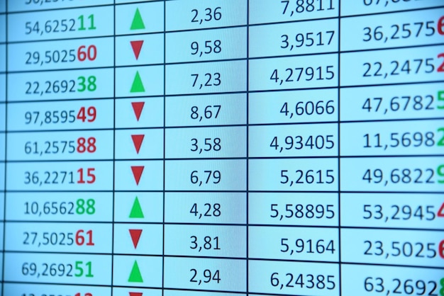 Datos bursátiles e índice en pantalla digital