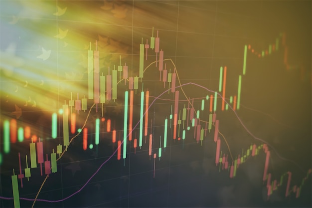 Datos financieros en un monitor que incluye Market Analyze. Gráficos de barras, diagramas, cifras financieras. Gráfico de Forex.