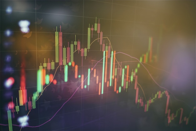 Datos financieros en un monitor que incluye Market Analyze. Gráficos de barras, diagramas, cifras financieras. Gráfico de Forex.