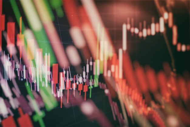 Datos financieros en un monitor que incluye Market Analyze. Gráficos de barras, diagramas, cifras financieras. Gráfico de Forex.