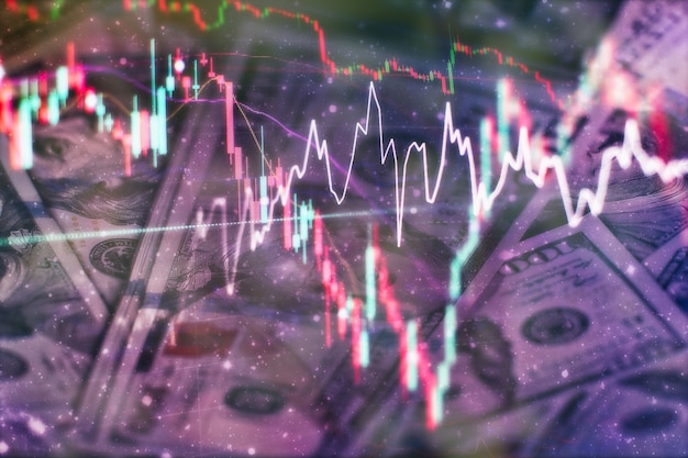 Datos en un monitor que incluye Market Analyze. Gráficos de barras, diagramas, cifras financieras. Gráfico de Forex.