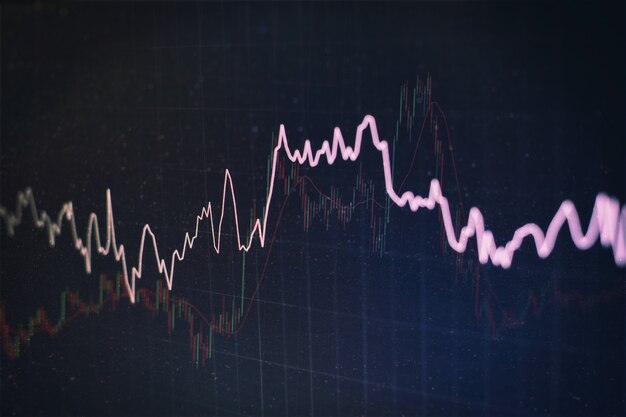 datos en un monitor que incluye Market Analyze. Gráficos de barras, diagramas, cifras financieras. Gráfico de Forex.