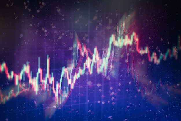 datos en un monitor que incluye Market Analyze. Gráficos de barras, diagramas, cifras financieras. Gráfico de Forex.