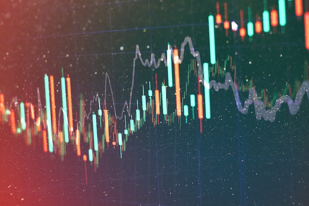 datos en un monitor que incluye Market Analyze. Gráficos de barras, diagramas, cifras financieras. Gráfico de Forex.