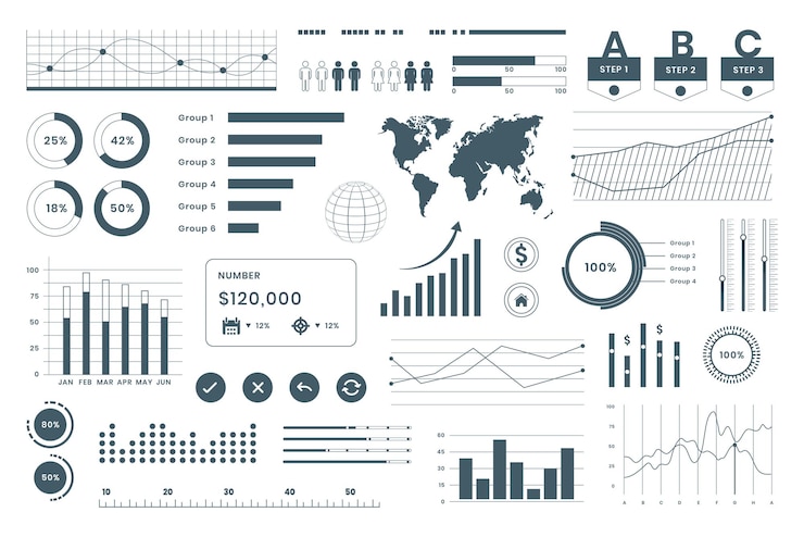 Foto datos de tablero de marketing infográfico en png