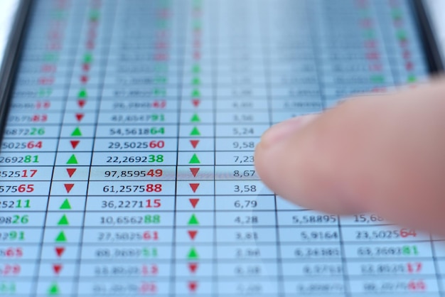 Dedo usando datos financieros en la pantalla de un teléfono inteligente