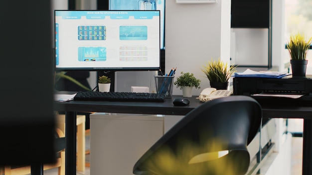 Departamento financiero vacío de la empresa con cartera de acciones en el monitor de la computadora