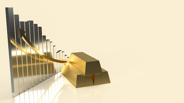 Der Goldbarren und das Diagramm für die 3D-Darstellung des Geschäftskonzepts