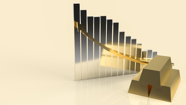 Der Goldbarren und das Diagramm für die 3D-Darstellung des Geschäftskonzepts