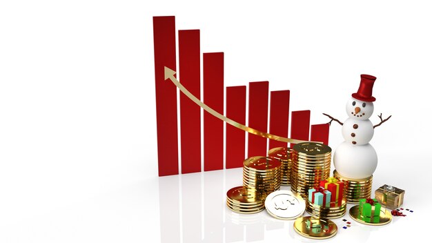 Der Schneemann Goldmünzen und Diagramm für Geschäft in Weihnachten oder Neujahr 3d Rendering