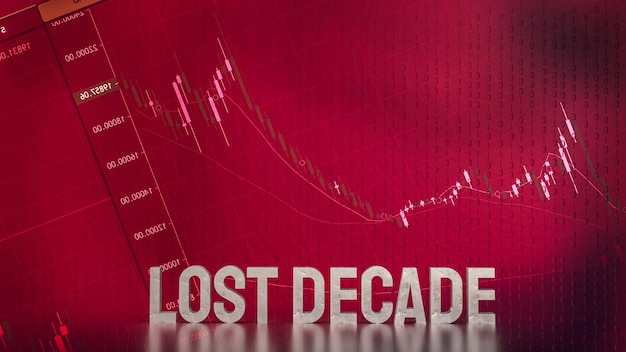Der Text des verlorenen Jahrzehnts auf dem Business-Chart-Hintergrund 3D-Rendering