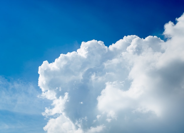 Der weite blaue Himmel und die schönen Wolken.