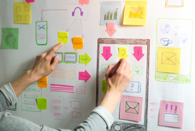 Foto desarrollo de aplicaciones web creativas para teléfonos móviles.