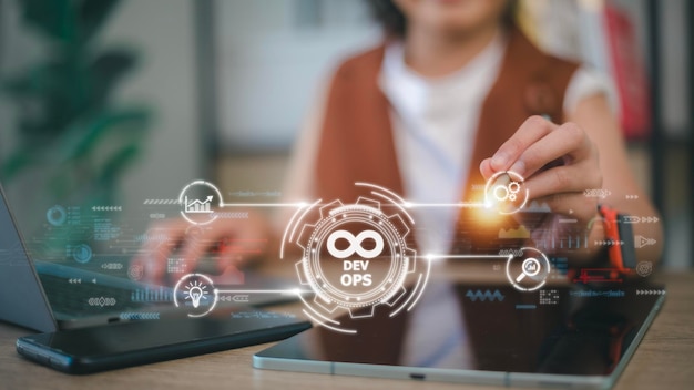 Desarrollo de software de concepto DevOps y operaciones de TI programación ágil