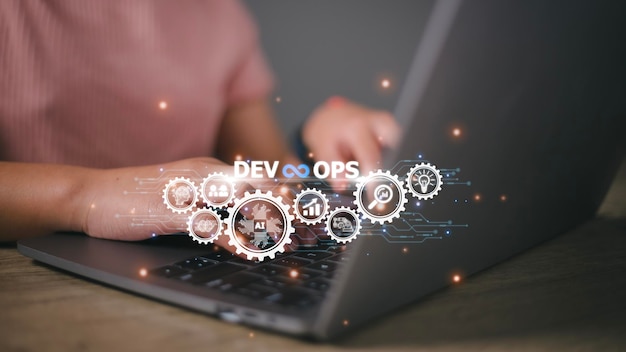 Desarrollo de software de concepto DevOps y programación ágil de operaciones de TI