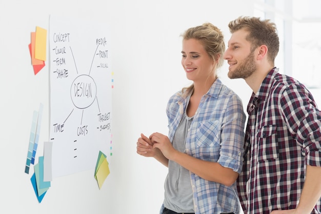 Designteam, das Whiteboard betrachtet