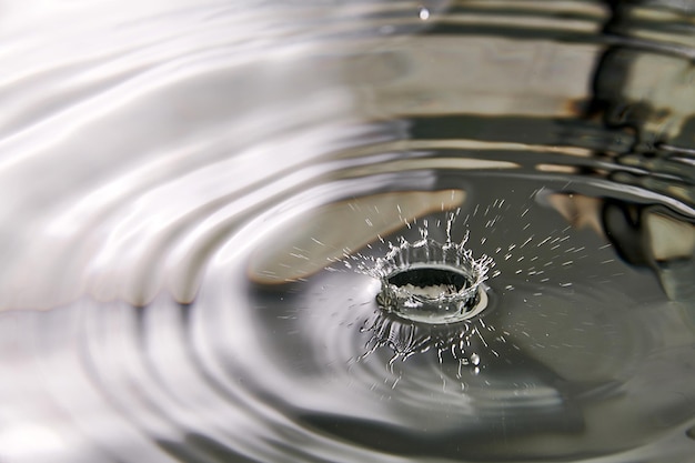 Detalle de gotas de agua en el metal