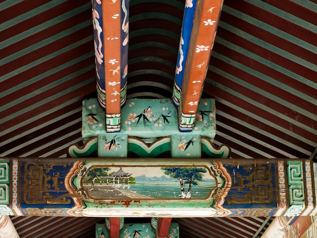 Detalles interiores, Templo del Refugio en Beijing. Palacio imperial en China.