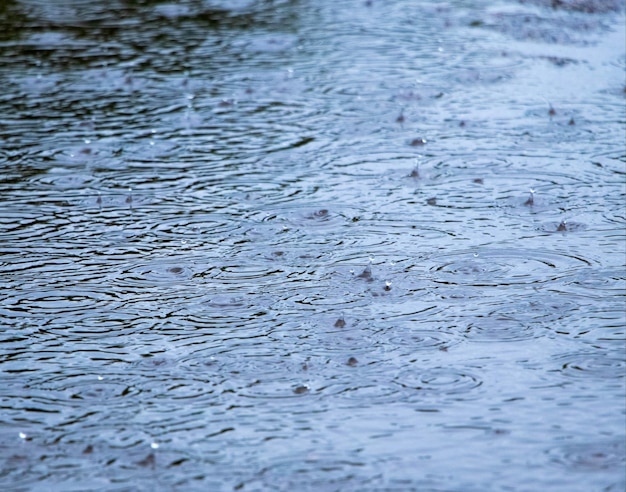 Día lluvioso y lluvia intensa