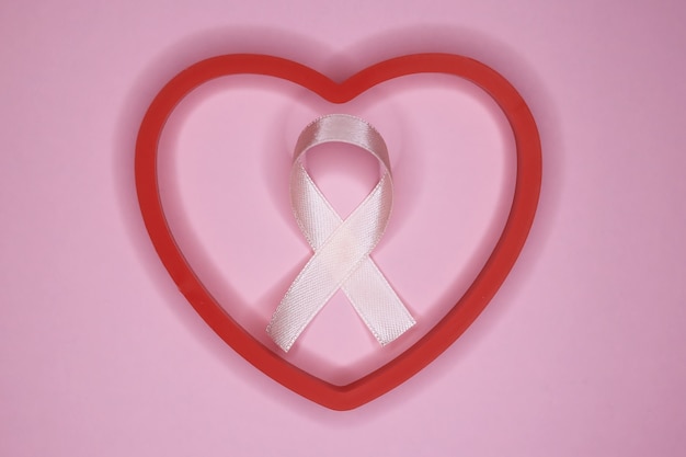 Día Mundial contra el Cáncer, 4 de febrero.