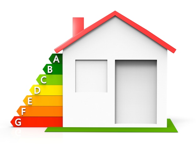 Foto diagnóstico del rendimiento energético.