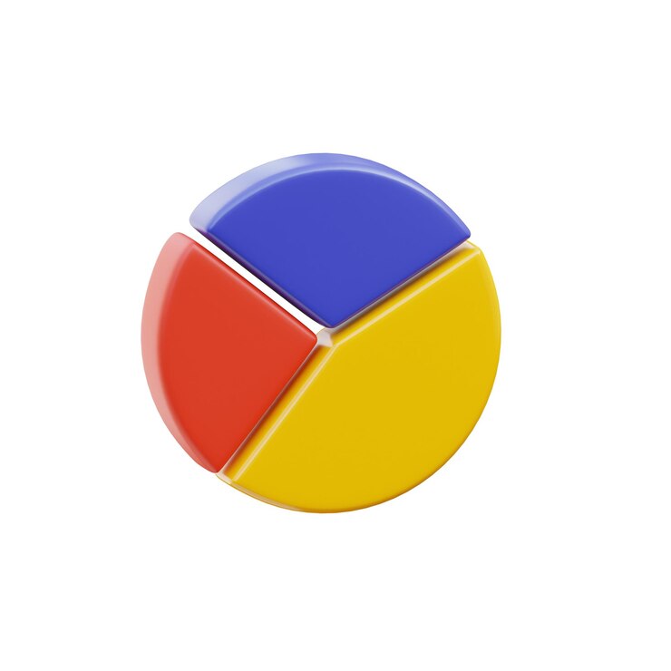 Foto diagrama circular 3d colorido para el análisis de negocios