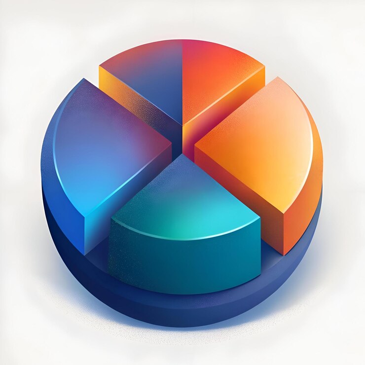 Foto diagrama circular 3d con cuatro secciones de colores que representan la estrategia de datos o la segmentación